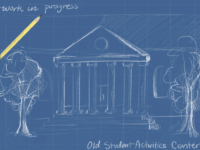 Students and faculty have been brainstroming ideas for the old Student Activities Center. Graphic by Elaine Zhang/The Choate News